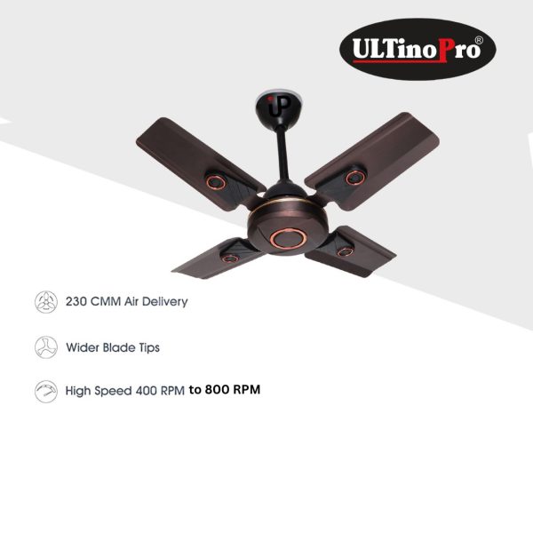 UltinoPro High-Speed Ceiling Fan (Smoke Brown 24inch 600mm) 5-Star 2Year Warranty. (SH24, 24Inch)