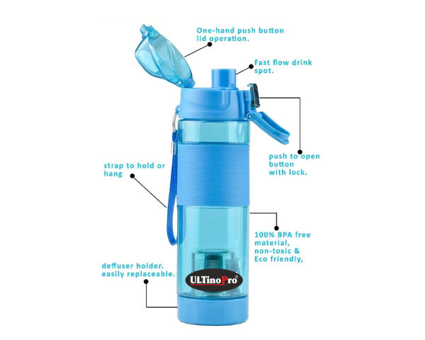 ULTINO-PRO Original Alkaline Water Bottle Use for- School, Gym, Dieting, Outdoor Sports, Travelling time, Durable Extra Strong. (Brown) - Image 2