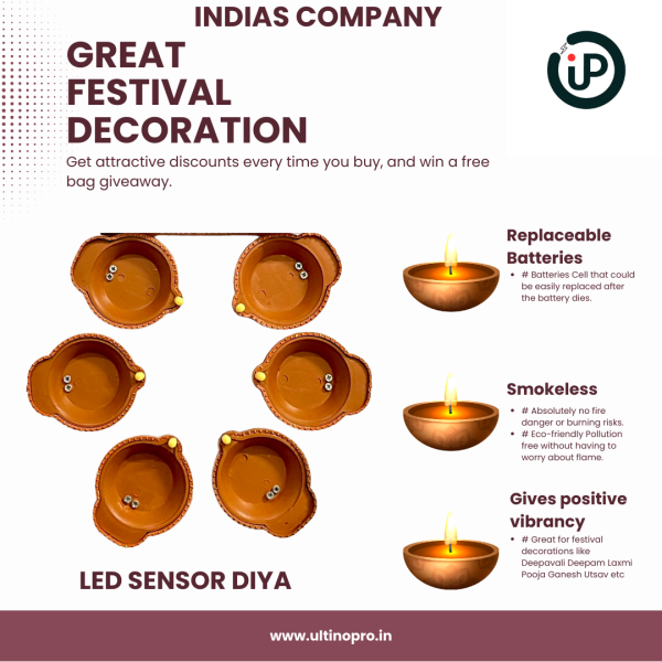 SHRI RAM JI Water SANSOR LED Diya for Diwali/Sensor DIPAWALI DIYE | Long Life Diya | Removal BETTERY (48-Pieces) - Image 2