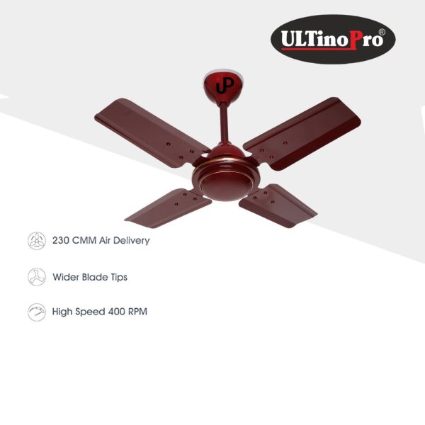 ULTINO-PRO® High-Speed Ceiling Fan (24inch 600mm) 5-Star 2Year Warranty. (SB1, 24Inch) - Image 4