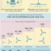 ULTINO-PRO® High-Speed Ceiling Fan (48inch 1200mm) 5-Star 2Year Warranty. (IVORY AURA, 48 Inch). - Image 3